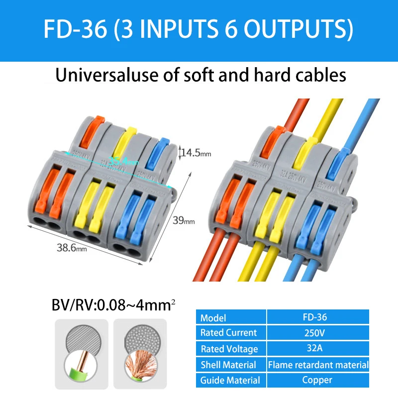 conector conexao eletrica rapida shunt fios conectores spl 412 spl 515 02