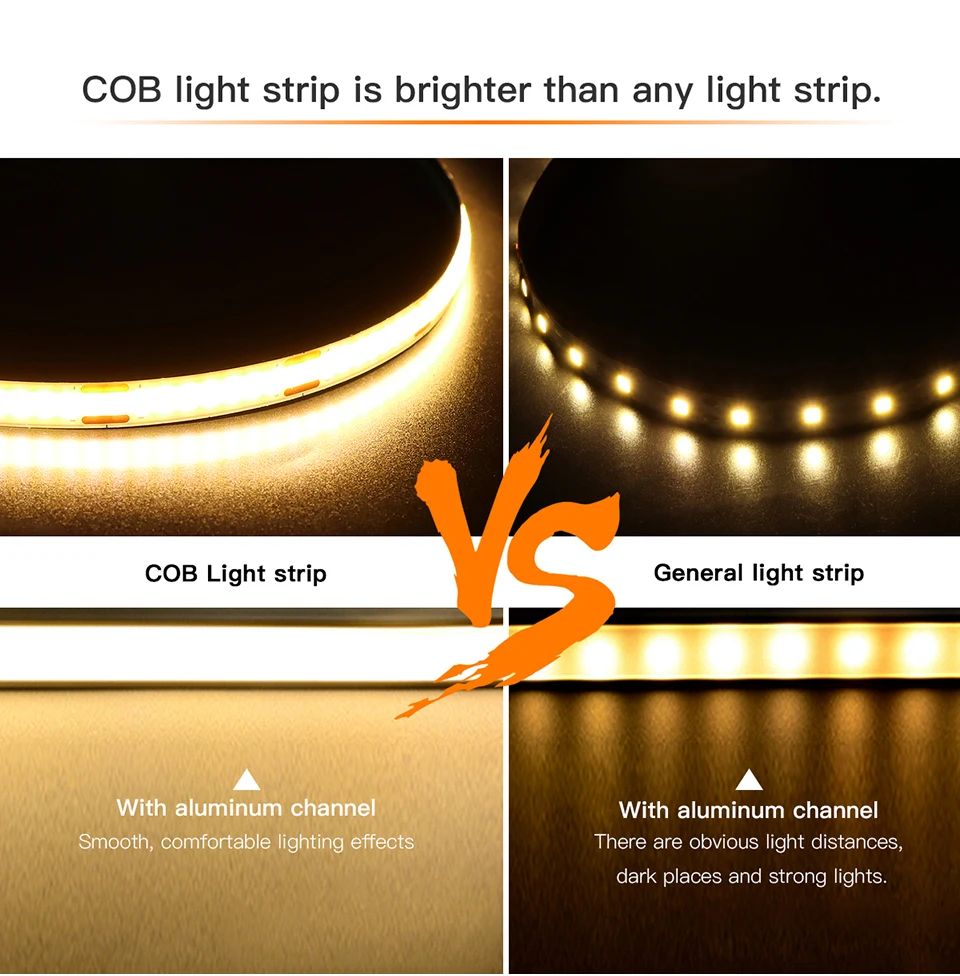 Description Picture 5 of itemHand Scan Induction and Touch Dimming COB LED Strip Light 24V Waterproof LED Tape Light Ribbon Room Kitchen Cabinet Lighting