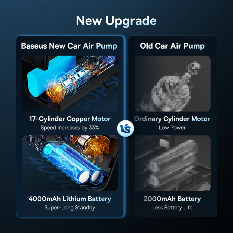 Air Pump Portable Air Compressor 2