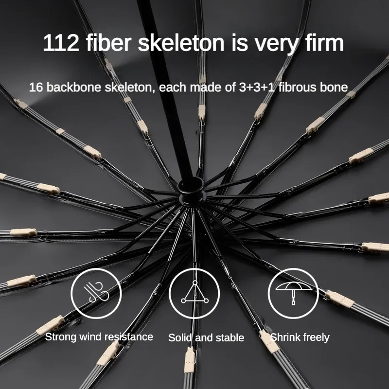 Super Strong Large Automatic Umbrella for Men Women 16K 112Bone folding Windproof Waterproof Anti-UV Rainstorm Special Umbrellas