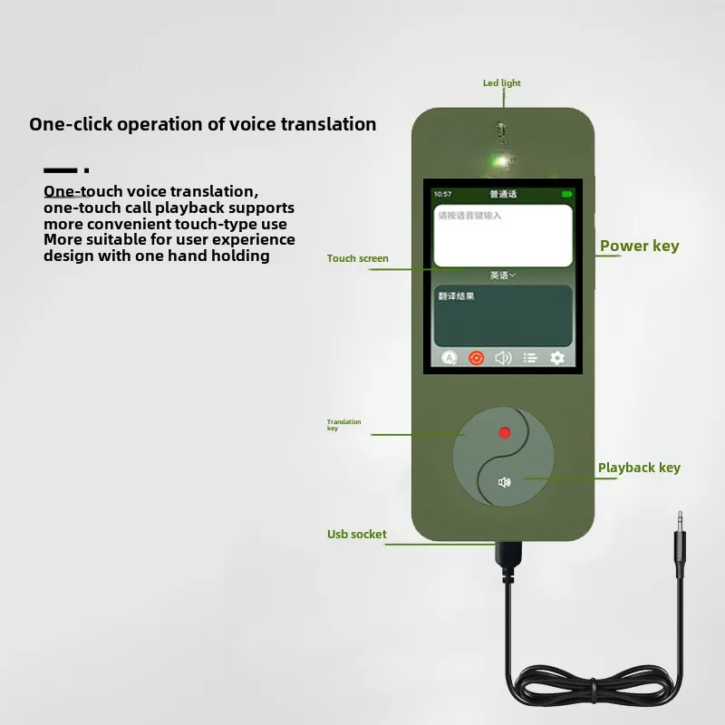 Offline translator, multilingual speaker, speaker
