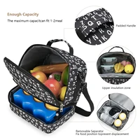 Breast Pump Bag Cooler Compartment Moistureproof Bag Double Layer for Mother Breast Milk Pump Lunch Bag Outdoor Working 2
