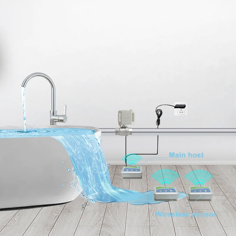 High Quality Renovação da Casa