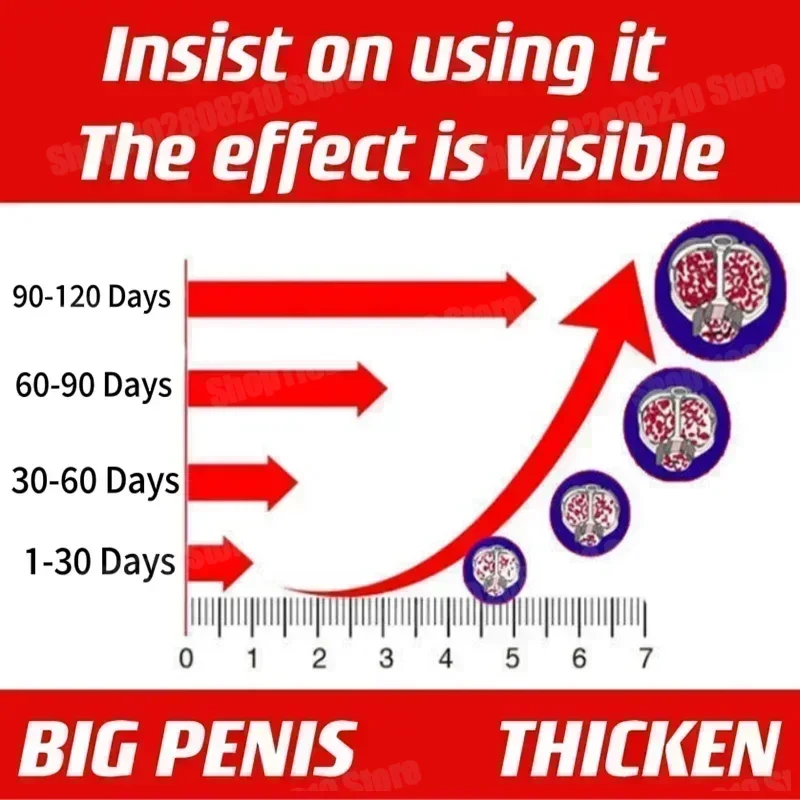 Penis Enlargement Cream For Man Dick Help Male Potency Penis Growth Oil Cream For Men Potence XXXL Increase Erection Oil 2