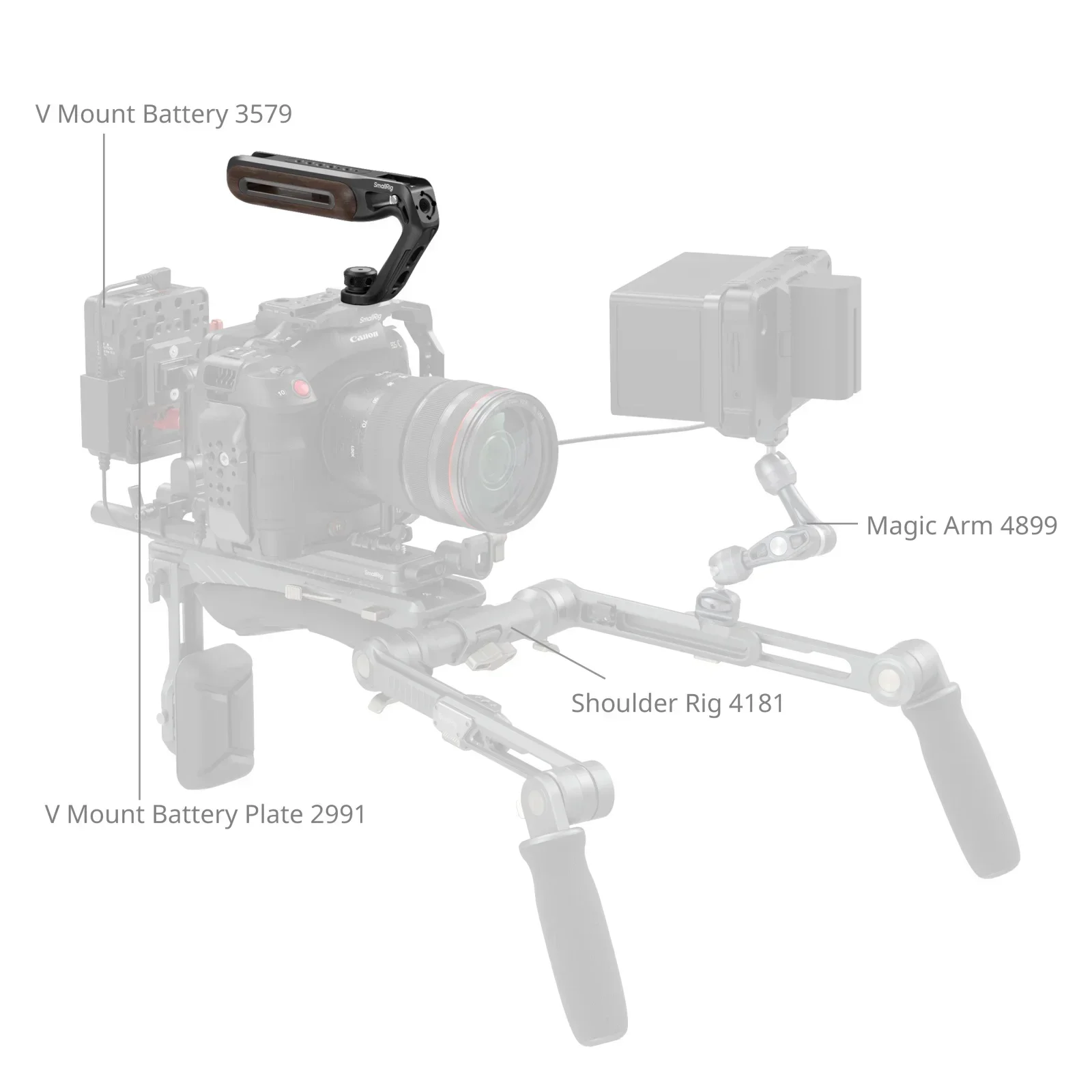SmallRig Top Handle with Cold Shoe Mount / NATO Clamp / (1/4" & 3/8") Two-in-O