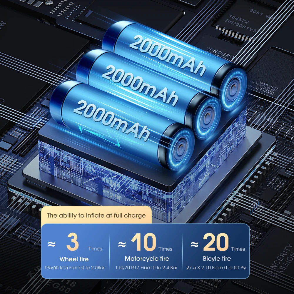 ޴   ڵ , Ʈ   ڵ , 150PSI   USB  ޴, 2000mahX3