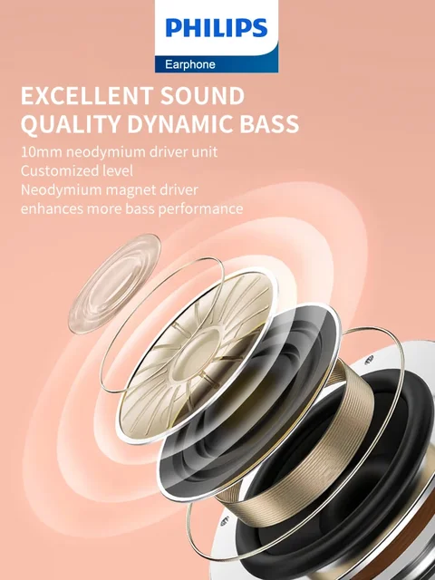 Philips TAT1209 Mini Earphone Wireless Bluetooth 5.3 Headphone HiFi Stereo HD Microphone Call Headset iPhone Android Universal 3