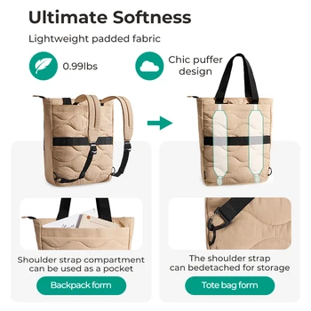 BAGSMART Women's Tote Bag 15.6 inch Laptop Backpack Large Capacity College Bag Function Commuting Women's Handbag 4