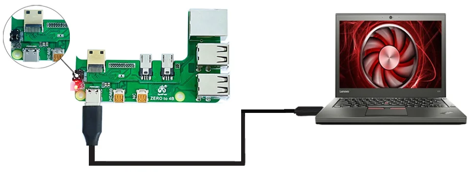 HUB USB Raspberry Pi RJ45 HAT