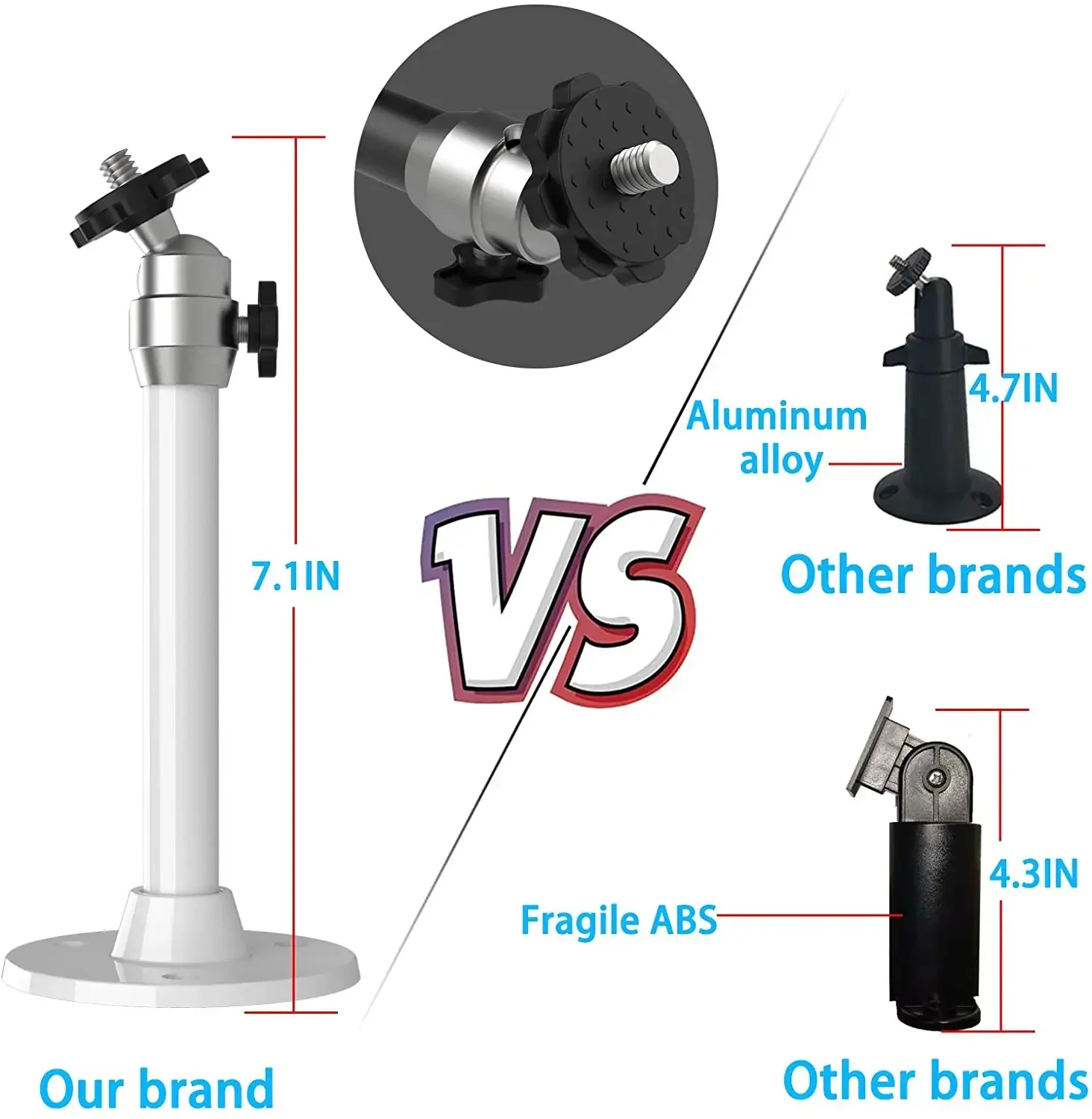 4W solární panel pro arlo pro 3/pro 4/arlo ultra/ultra 2/GO 2/PRO 5S , aluminium slitina závorky, 4.0m/13.1ft energie kabel