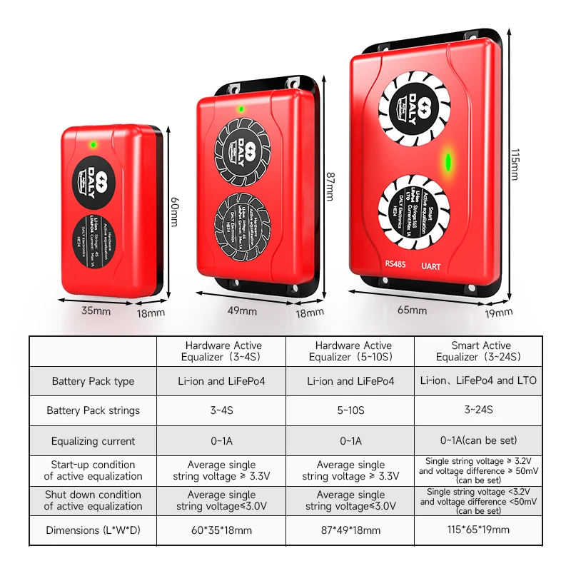 Equalizador 1A Li-ion BMS Balancer de bateria