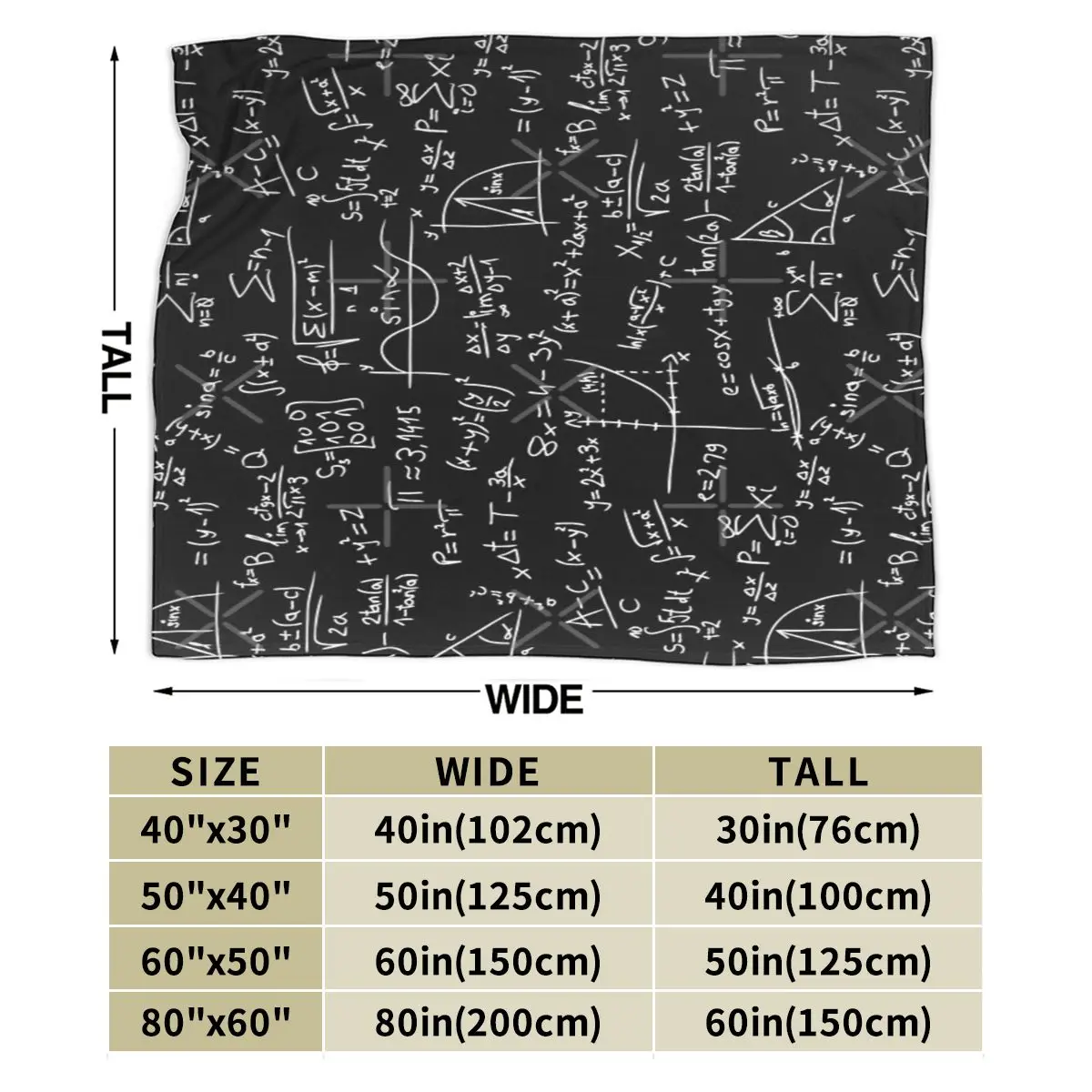 ��Ʈ�� ����Ʈ ����ũ�� �ø��� ���, ����