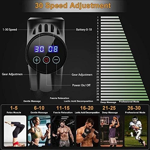 Fodrk Body Massage & Relaxation Composite Material Fascia Gun Muscle Massager Vibrator Masajeador Body Shaping Massage Equipment