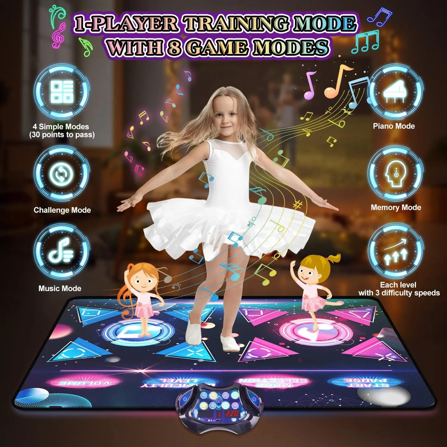 Kids Enjoying Dance Mat