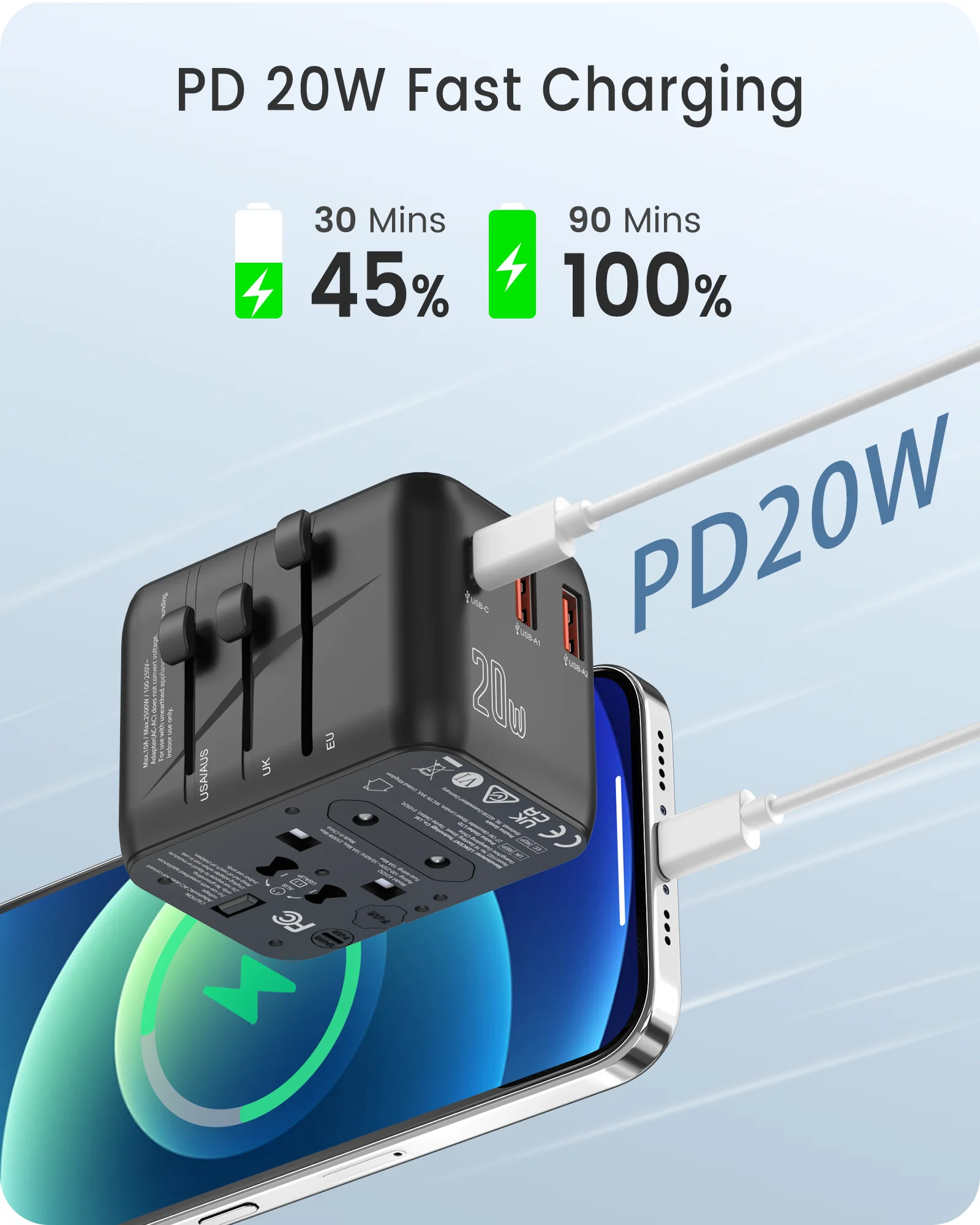 LENCENT PD20W Universal Travel Adapter 1AC 2 USB Ports 1 Type C Fast Charging for EU/UK/USA/AUS Travel