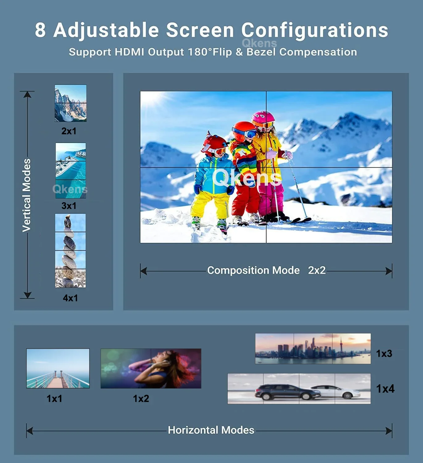 2X2 Video Wall Controller 1080P 4K DVI HDMI Video Wall Processor 1x2 1x4 1x3 2x1