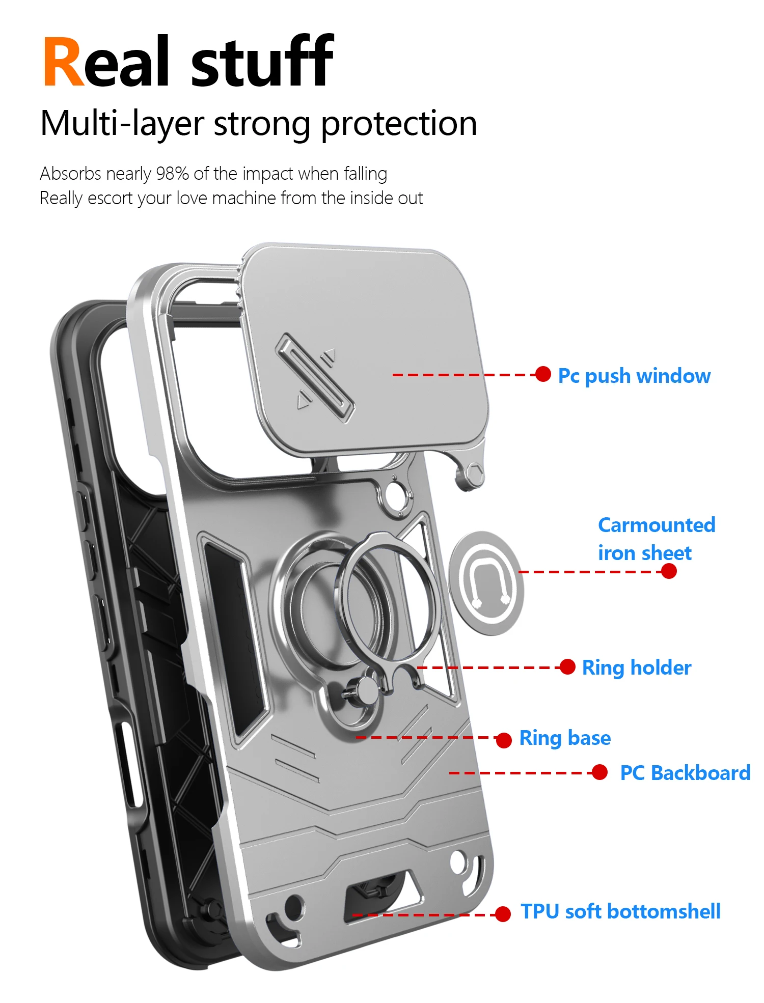 Rugged Armor Shockproof Phone Case with Sliding Window and Metal Ring Holder