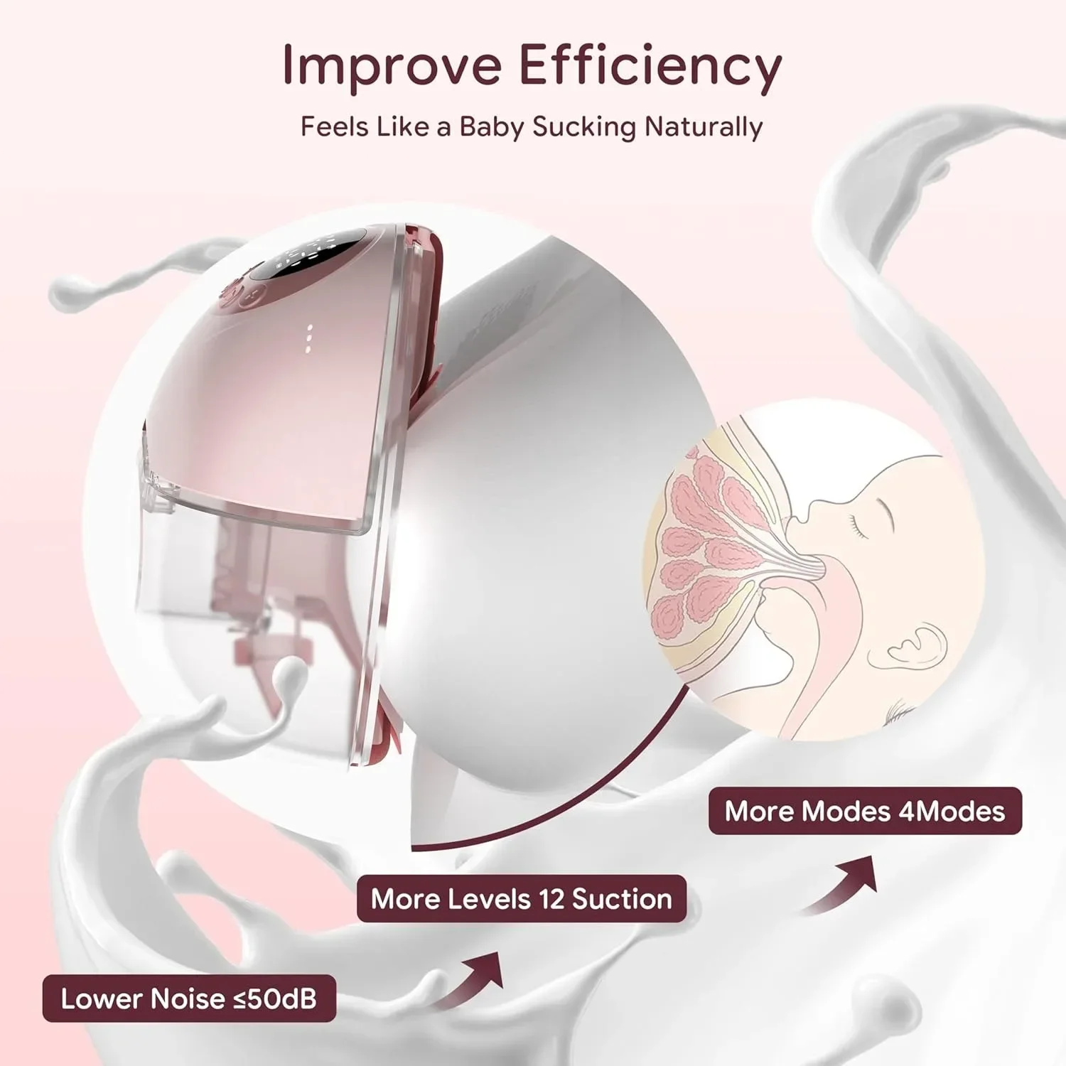 Wearable Breast Pump Electric Handsfree BPA Free With Heating Base UV Sterilize Function Low Noise Wireless Upgrade Breast Pump