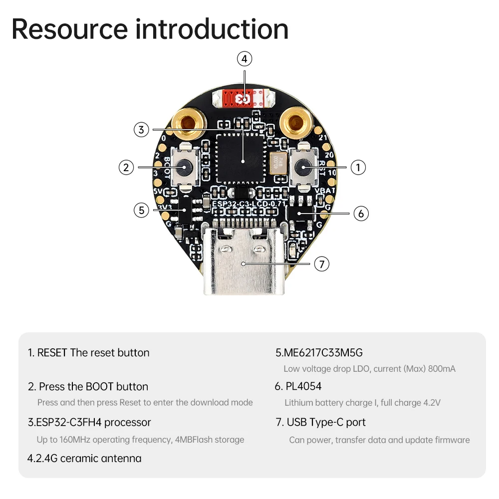 ESP32-C3 0.71 Inch Round Display Development Board SPI Interface 160x160 IPS Scr