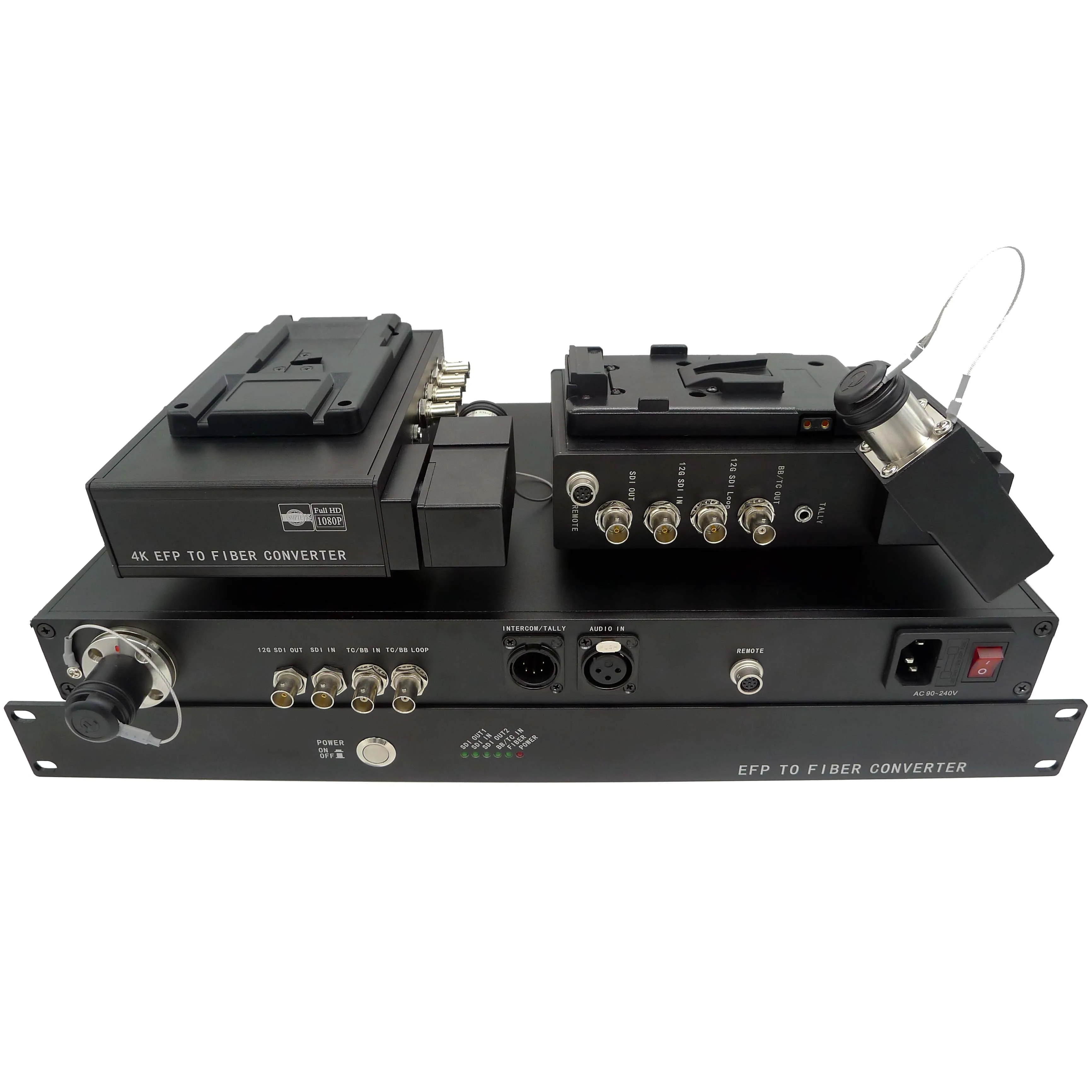 Рисунок 2 - 12G EFP-fiber 4K/12G/6G/3G/HD SDI-волоконный