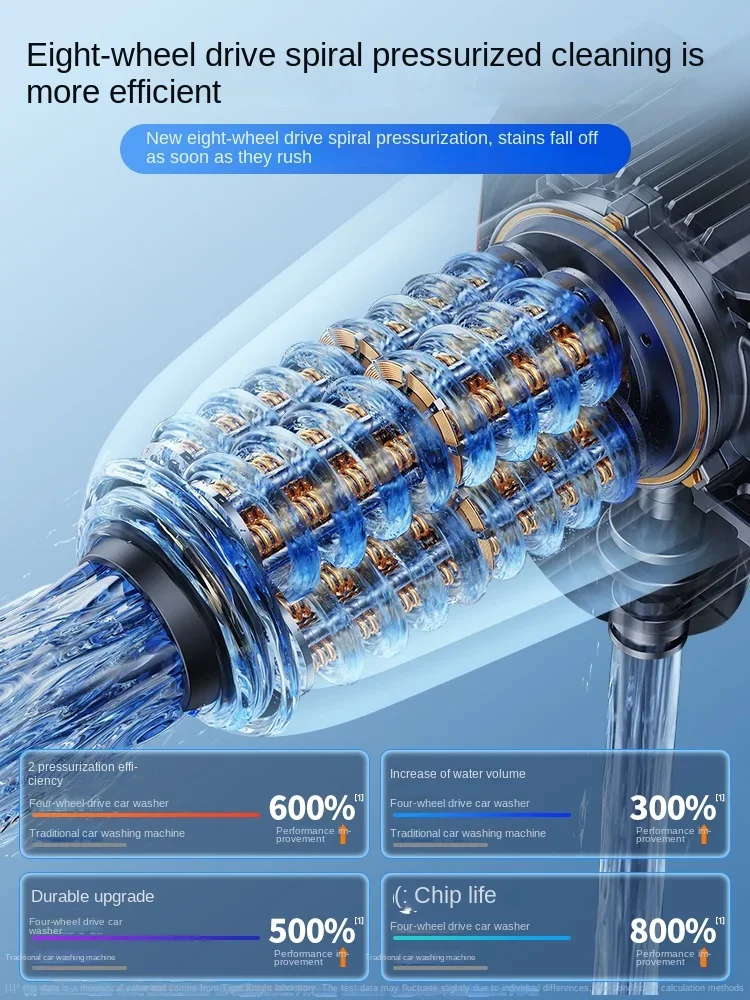 ���� ���� ����, ������ û�� ���, ������ �ٴ� ��ũ���� ����, ����