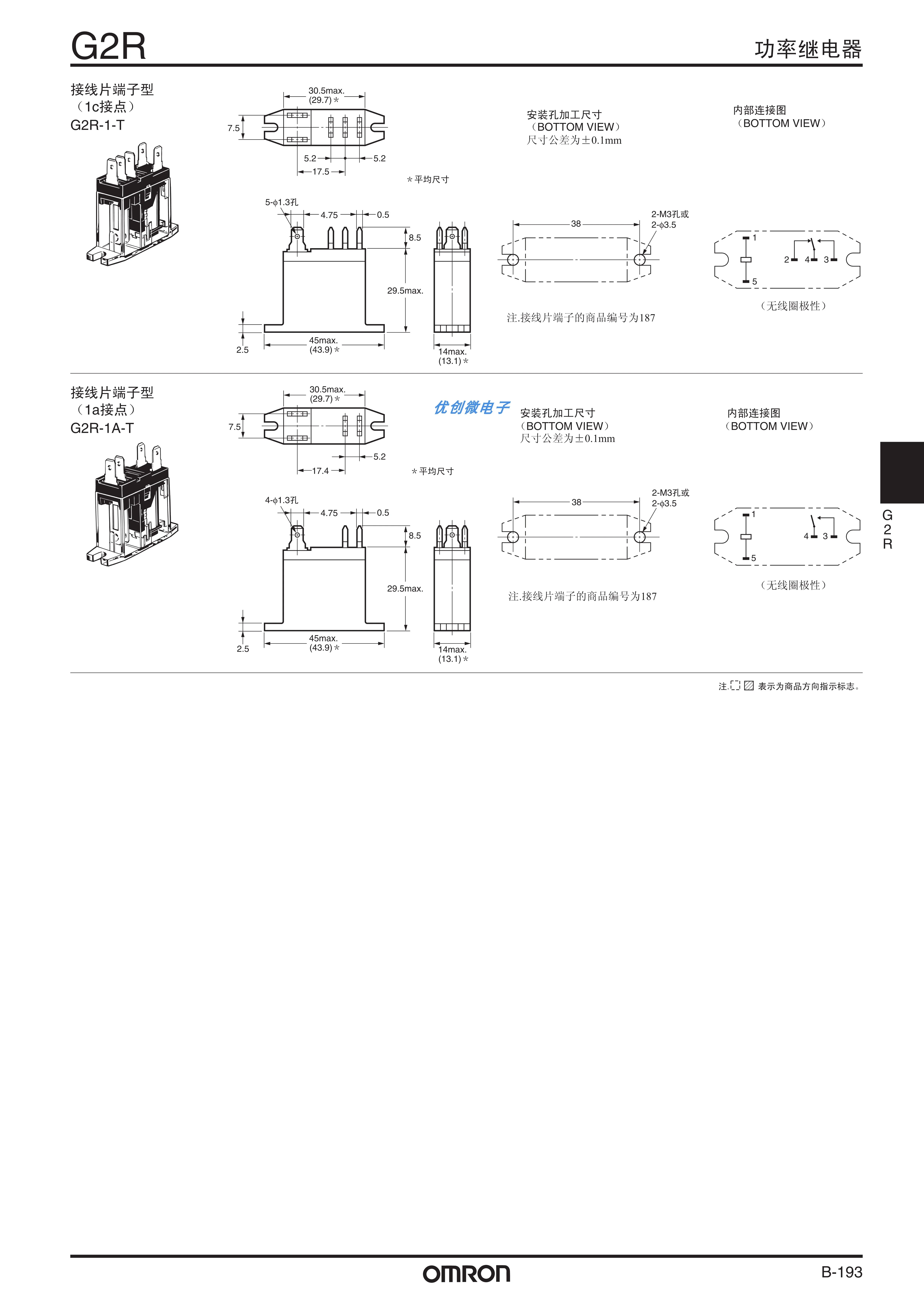 AC, 24V DC, 12V DC, 110V AC,