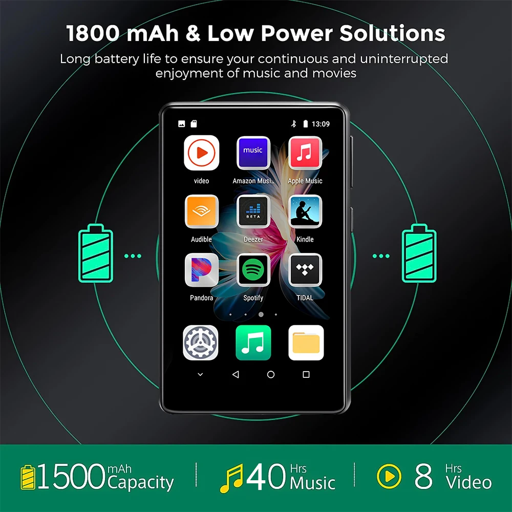 New 3.6" WiFi MP3 Player Bluetooth5.0 MP4 Player Android 8.1 with Spotify Pandora Android Streaming Music HiFi Sound