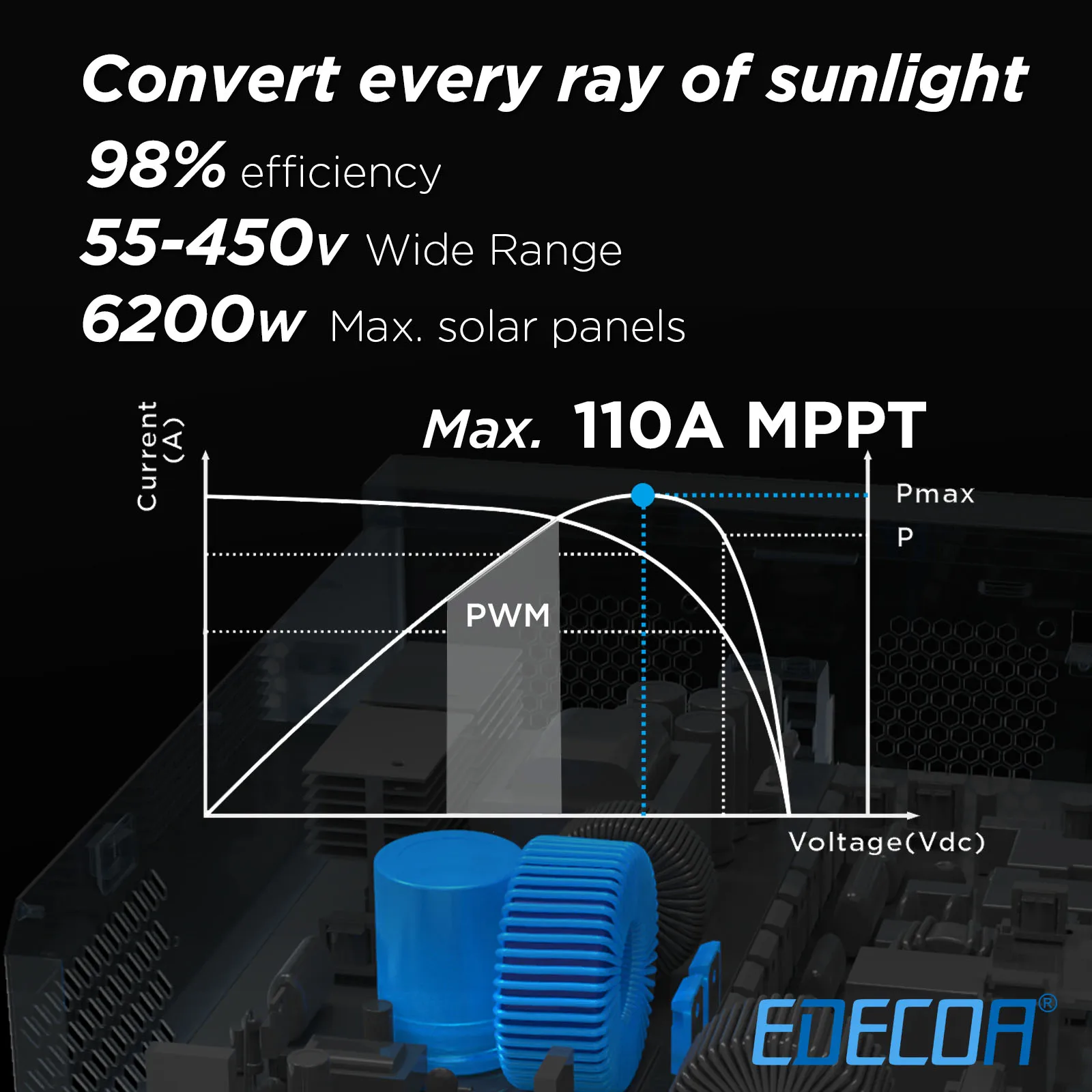 EDECOA 6200w Hybrid Wechselrichter 48v auf 230v 7000VA/6200W Solar  Ladegerät MPPT 110A Reiner Sinus mit Batterieladegerät, Netzpriorität,  Solarladeregler: : Gewerbe, Industrie & Wissenschaft