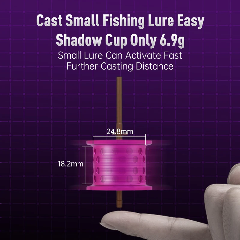Kingdom 135g Ultra Light Spool Bait Finesse Baitcasting Fishing Reel M –  BFS Tackle Direct
