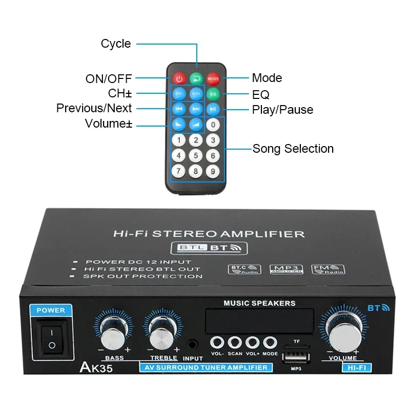 가정용 차량용 앰프, 2 채널 블루투스 5.0, 서라운드 사운드 FM USB 리모컨, 미니 HIFI 디지털 앰프, 스테레오, AK35, 800W