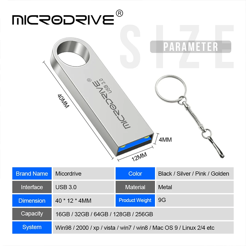 USB 3.0 메탈 플래시 드라이브 펜 16GB 32GB 64GB 128GB 256GB 펜드라이브 펜 디스크 USB 3.0 메모리 스틱 U 디스크