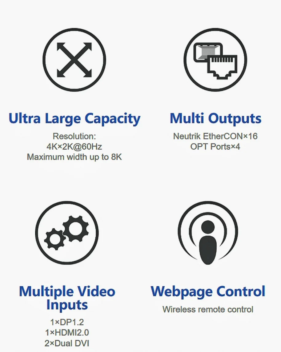 MCTRL4K 노바스타 LED 스크린 컨트롤러