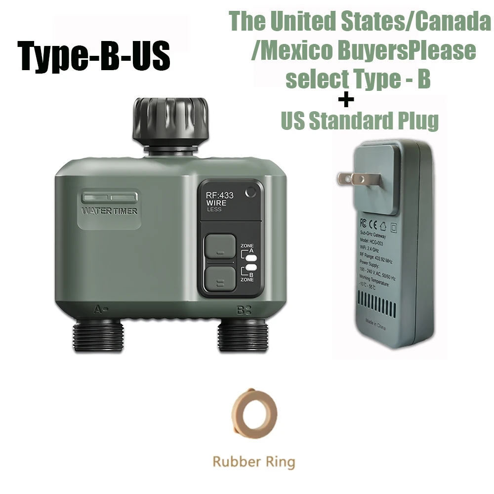 Type-B-US