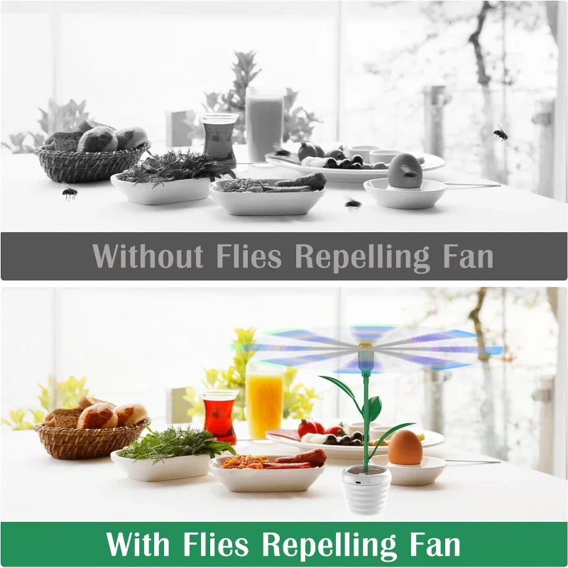 2pcs Portable Fly Fans for Tables Tabletop Fly Fan Food Fans for Camping Picnic Fishing USB and Battery Powered