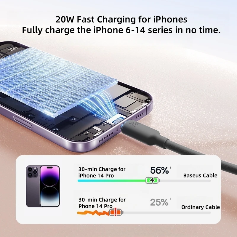 Baseus Foam Silicone 20W PD USB C Cable for iPhone 14 13 12 Pro