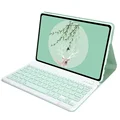 Mintgreen