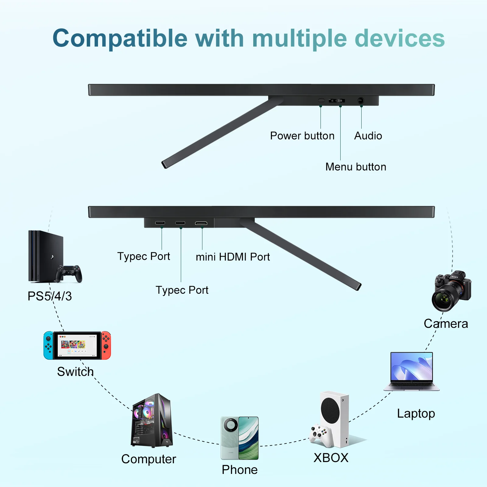14인치 휴대용 모니터 3K 3000x2000P HDMI Type-C 포트 Mac OS PS5 노트북 게임용 외부 디스플레이 여러 장치와 호환 가능