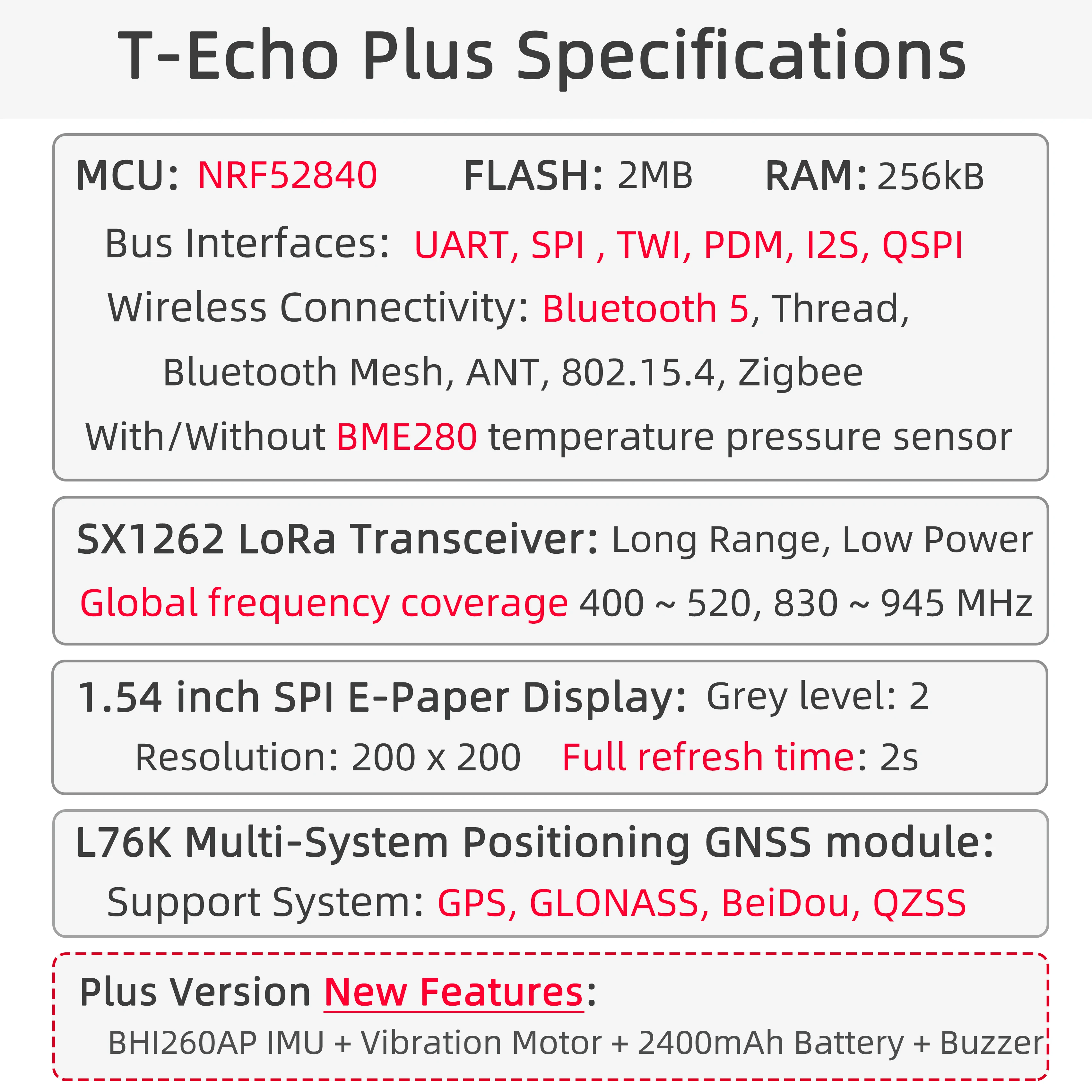 T-Echo PLUS LoRa Wireless Module Based on nRF52840 with SX1262 (433/868/915MHz),