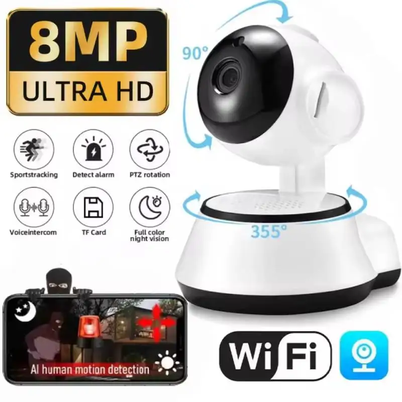 Camera Add 128G card