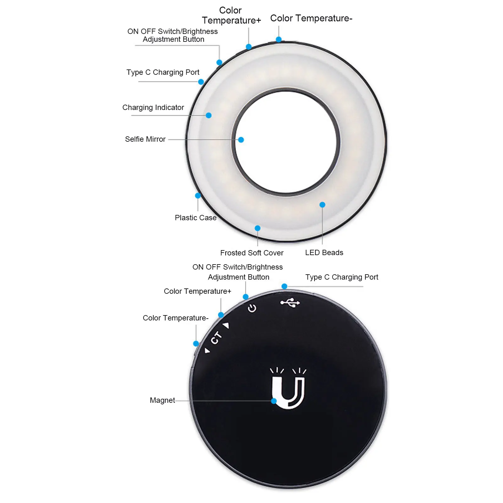 Magnetic Selfie Light for Phone 2500‑9000K Rechargeable 36 LED Fill Light with Clip for Selfies Video Conferences Vlogging