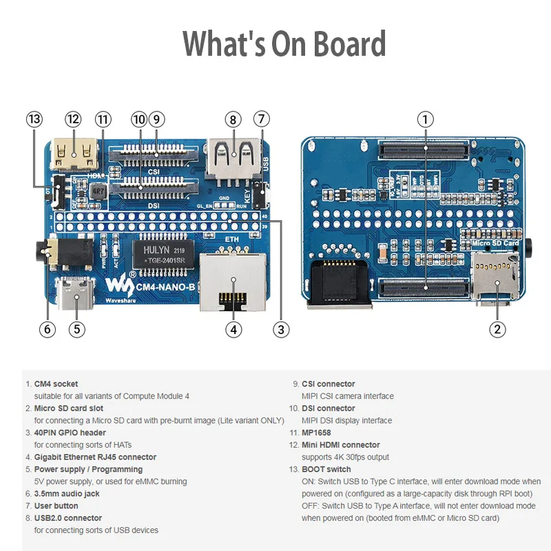 Raspberry Pi Compute Module 4 CM4 Nano Base Board (B) with RPi 40PIN GPIO interf