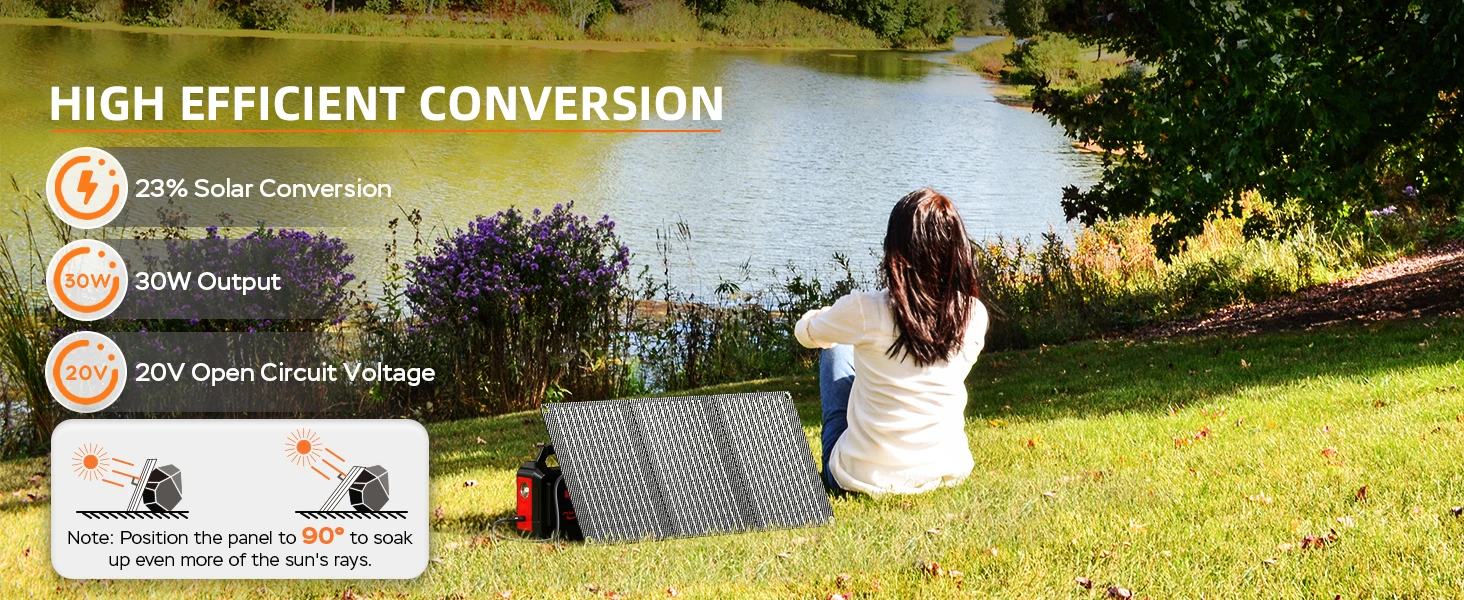solar generator with panel