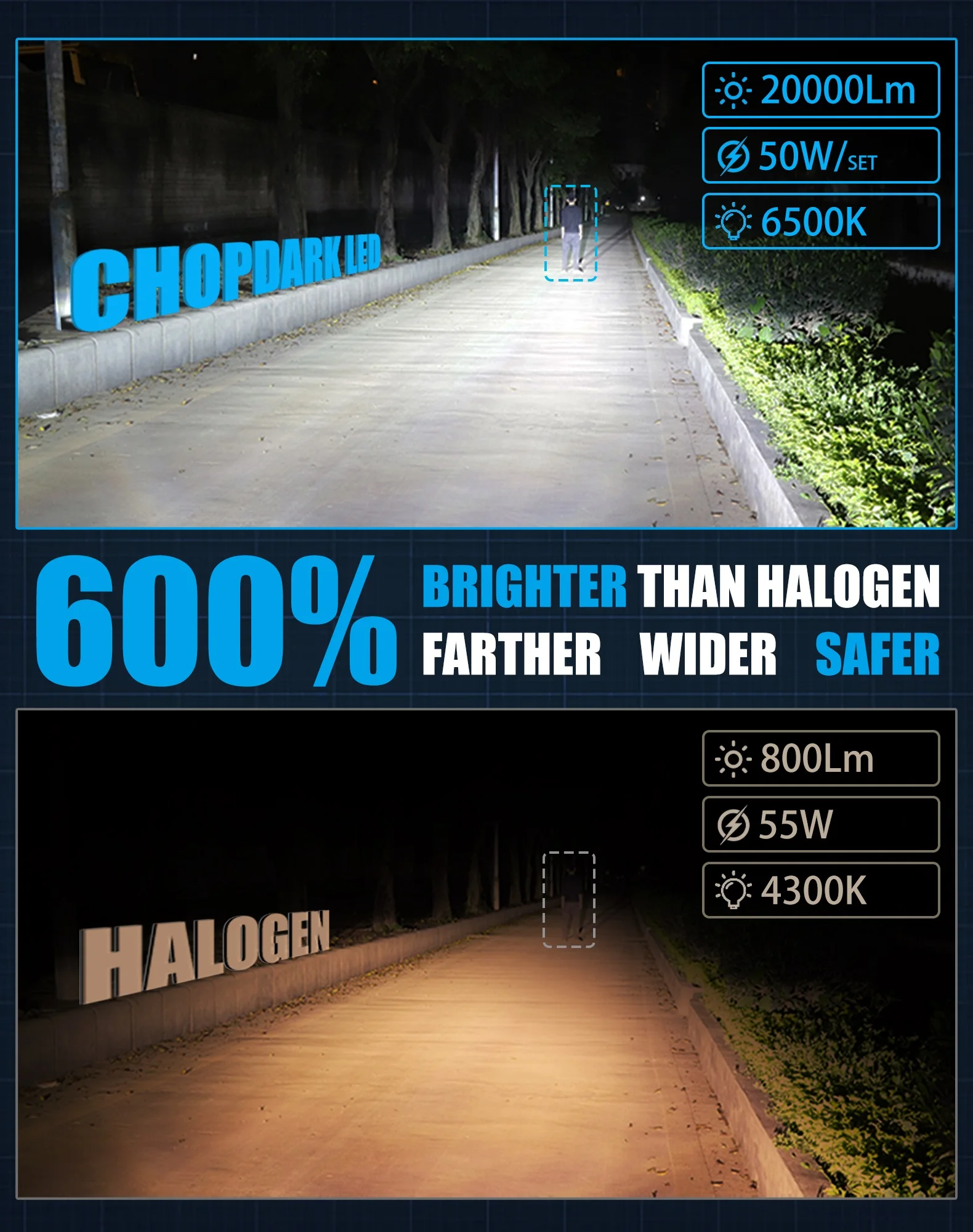 H11B LED 헤드라이트 전구 50W 20000Lm 6500k 화이트 플러그 앤 플레이 (기아, 현대용) ? 피에스타 코르사 아구스타 브루탈레 800, 2팩