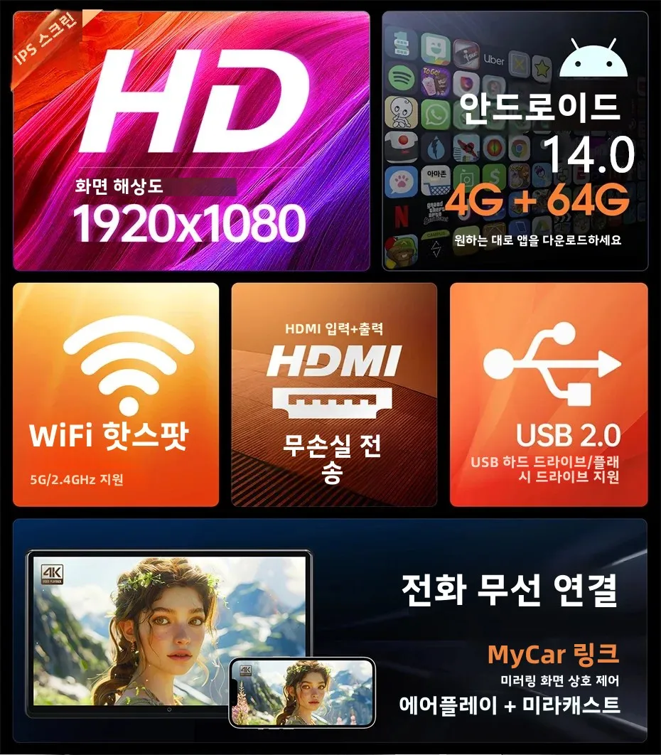 차량용 TV 헤드레스트 모니터, 안드로이드 14.0, 4K, 1080P 터치 스크린, 5G 와이파이, 블루투스, USB, HDMI, FM, 미러 링크 비디오 플레이어, 13.3 인치, 64G