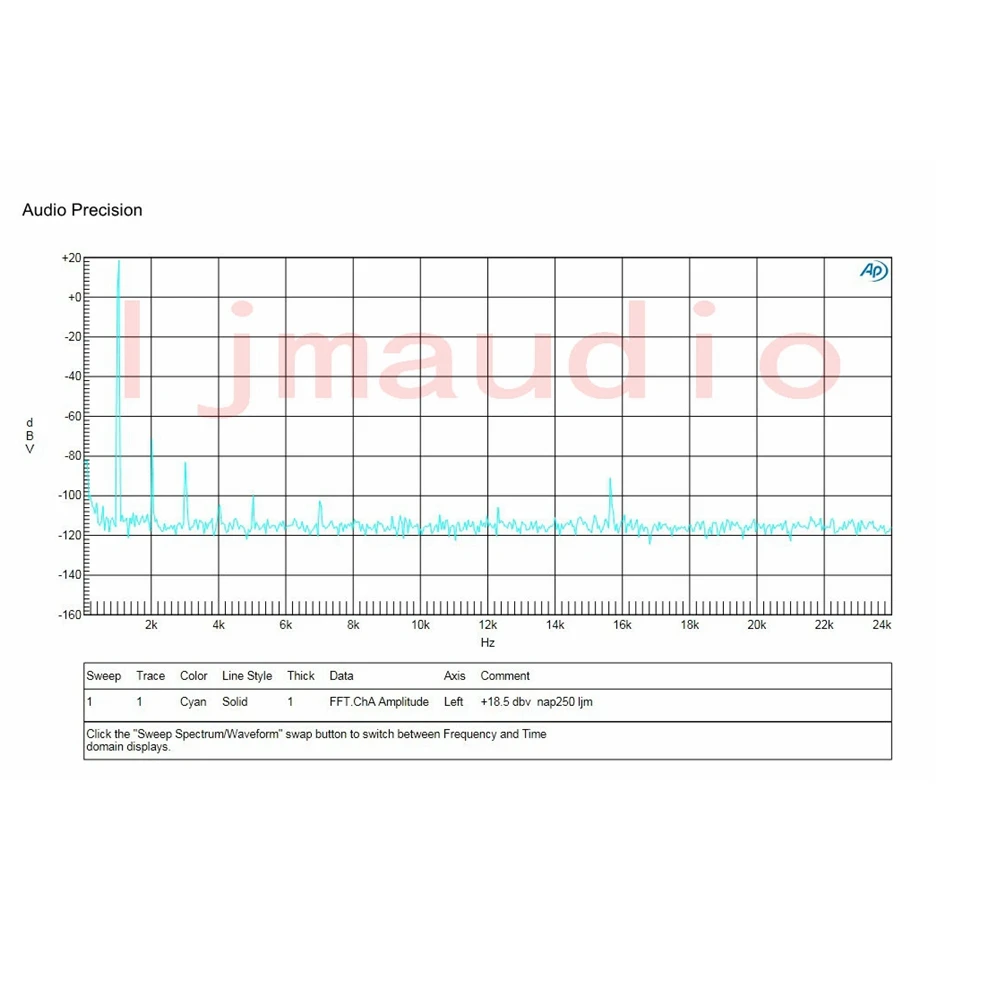 Рисунок 4 - 1 пара LJM L12-2 двойная Плата