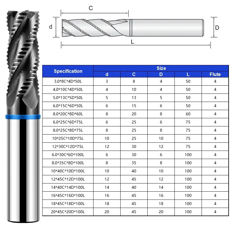 Azzkor TGB-HRC66 nano beschichtung 4-flöte wolfram stahl karbid schruppen fräser cnc maschinen bearbeitung rauh fräser werkzeug – Detail 6