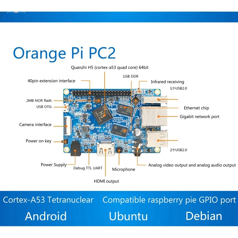   PC2 H5  1GB DDR3 + 5V3A   ġ  ھ 64 Ʈ Cortex-A53  ȵ̵4.4// ̱ ÷