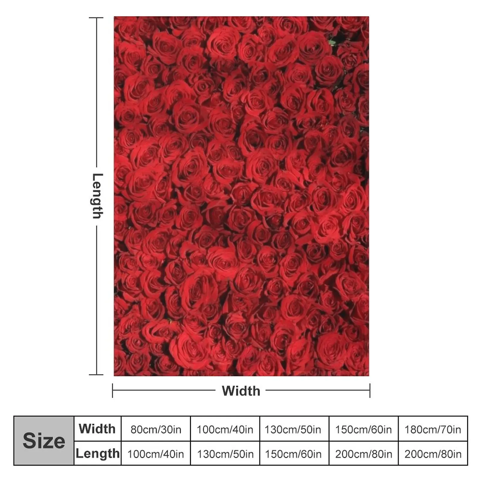 ���� ��� ħ�� ������ ���, �ʴ��� ������ ���, �Ŵ��� ���� ���, ���� ������