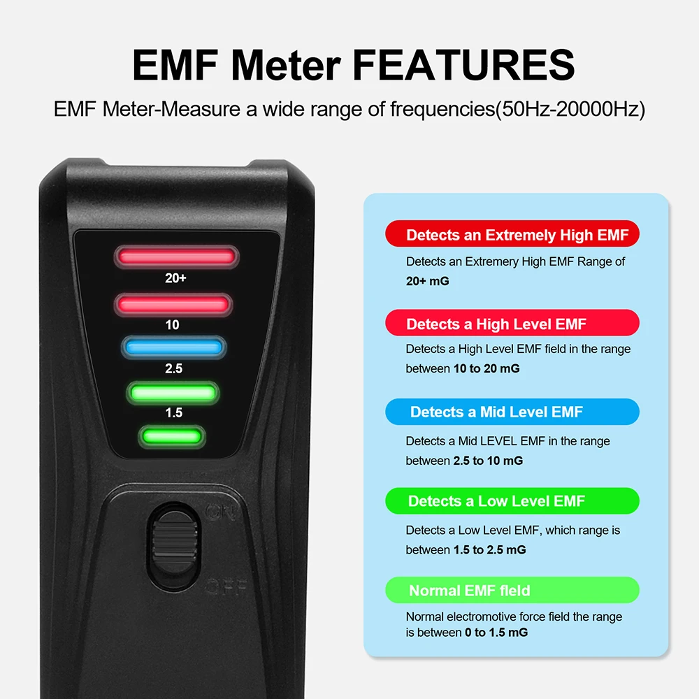 LED Electromagnetic Radiation Meter Dosimeter