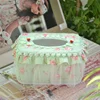 European Retro Fabric Tissue Box Lace France Style Napkin Holder WC Toilet Home Paper Case Vintage Wedding Tissues Storage Boxs 2